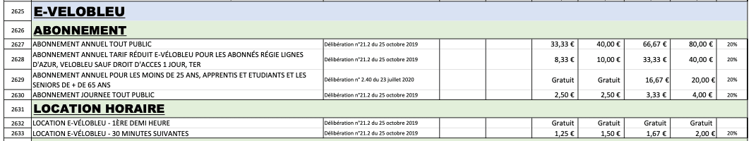 Capture décran 2022 12 21 à 15.16.26