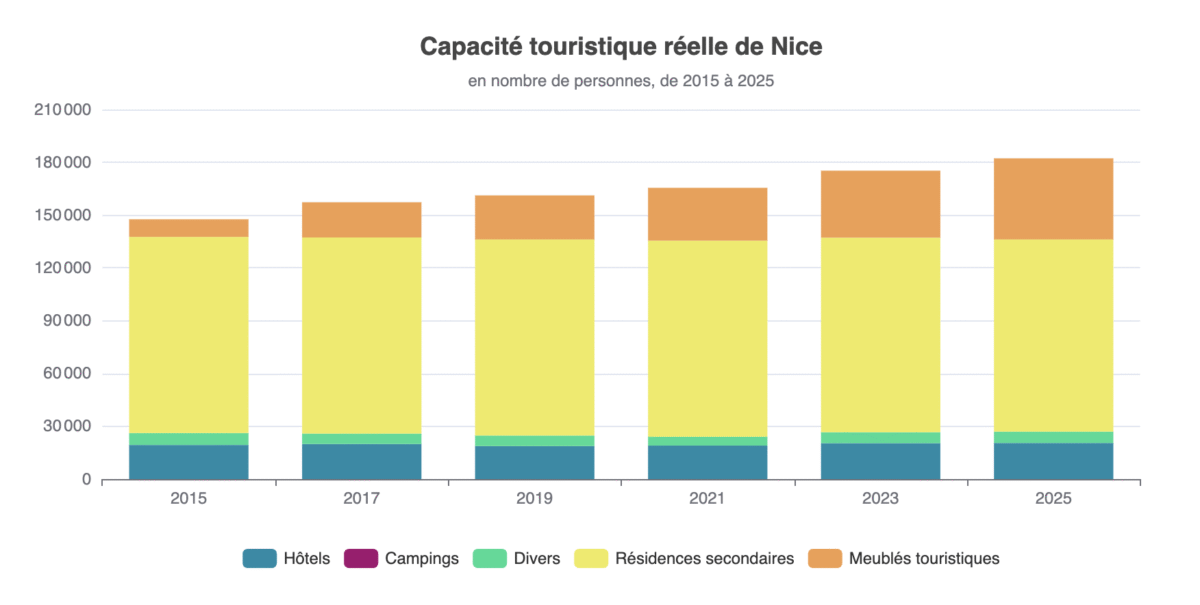 Capture decran 2025 06 24 a 11.37.01