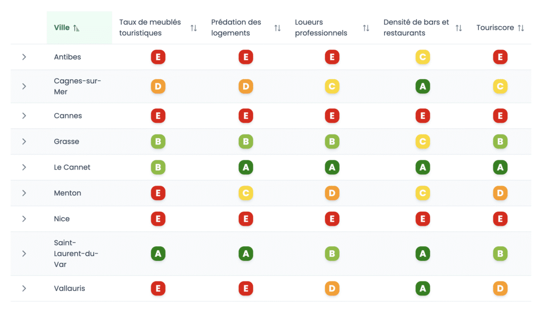 Capture decran 2025 06 24 a 12.00.59