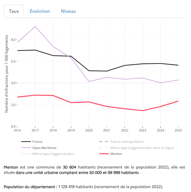 Capture decran 2026 03 30 141703