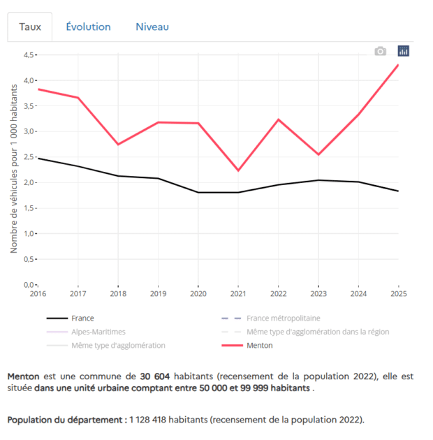 Capture decran 2026 03 30 144217